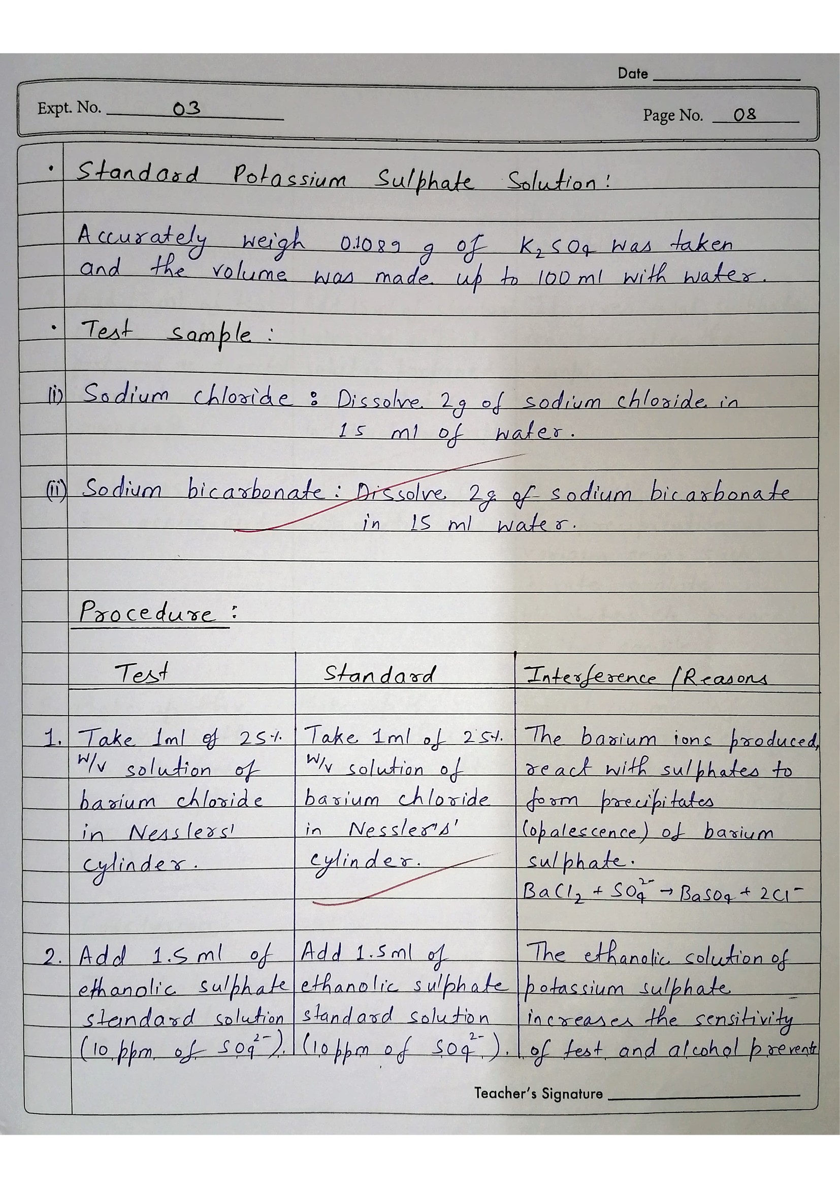 Pharmaceutical Chemistry Practical